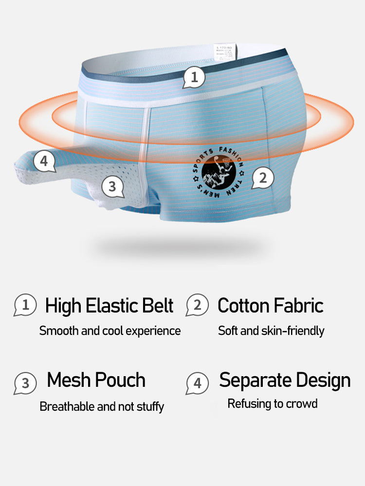 2 Pack Men's Separate Support Pouch Cotton Trunks