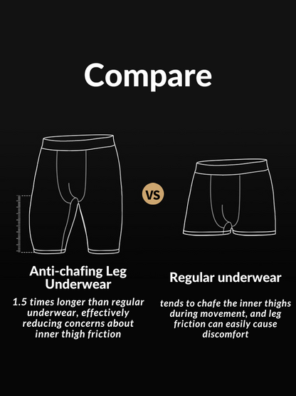 3 Pack Men's Anti-Chafing Seamless Running Briefs