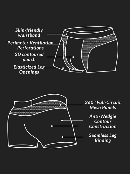 3 Pack Men's 3D Pouch Seamless Modal Trunks