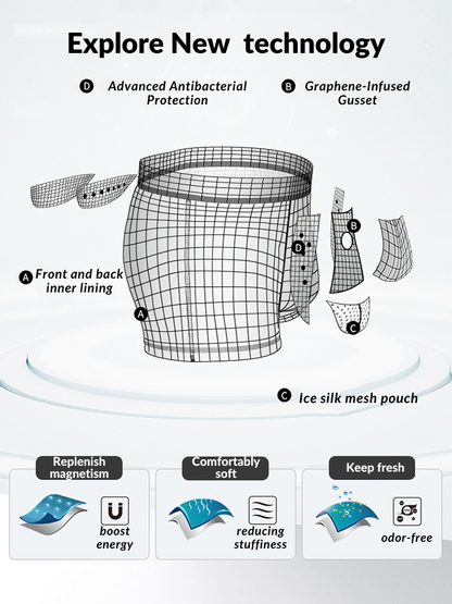 2 Pack Men's Bullet Separation Large Pouch Trunks