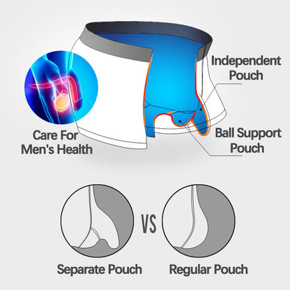 4 Pack Breathable Mesh Ball Pouch Underwear