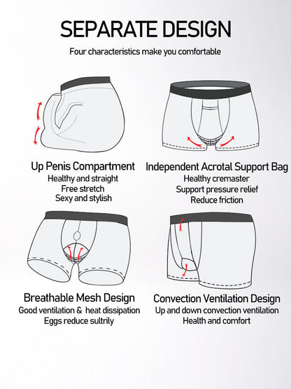 Men's Modal Dual Separate Pouch Trunks