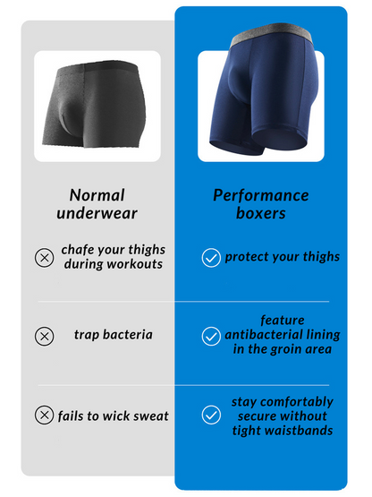 Men's Plus-Size Anti-Chafing Performance Boxer Briefs